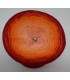 Apfelsinchen - 4 fils de gradient filamenteux ...