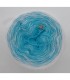 Ice Bonbon (лед конфеты) - 5 нитевидные градиента пряжи - Фото 7 ...